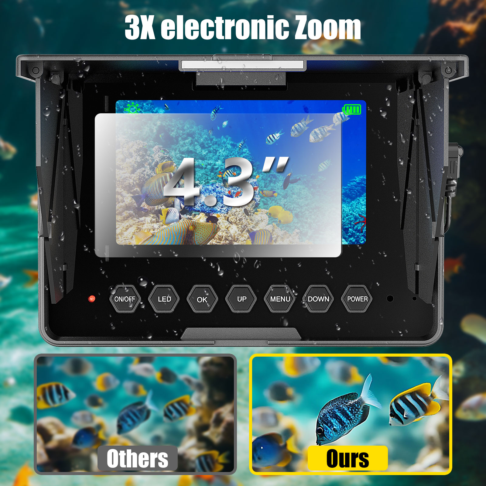 Underwater Fishing Camera - 15 - огляд і ціна Fish Finder Cable