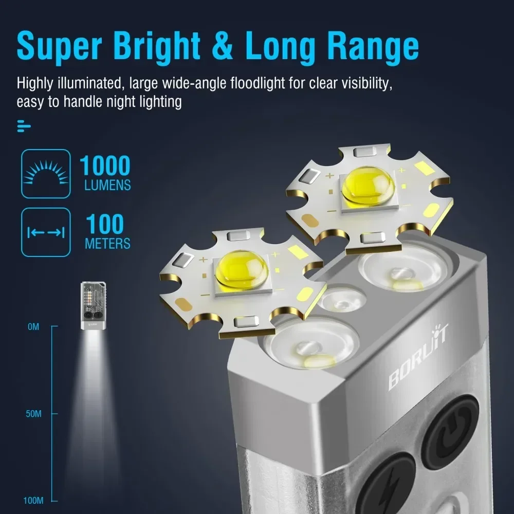 BORUiT V10 Keychain UV LED EDC - огляд і ціна Fishing Light