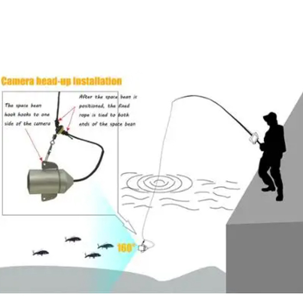 4.3 Inch HD Screen Fish Finder - огляд і ціна Fishing Depth Finder